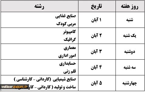 قابل توجه کلیه دانشجویان گرامی 4