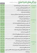 رهبر معظم انقلاب : بنده سالهاست که بر موضوع اهتمام به هنرستان ها و مراکز فنی و حرفه ای و تقویت آنها تاکید دارم 3