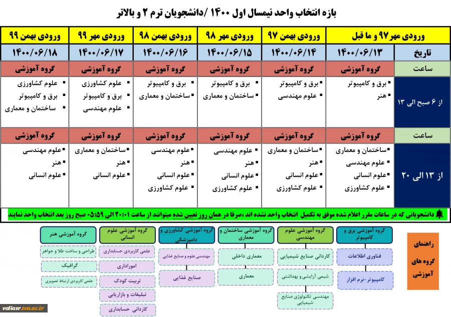 بازاه انتخاب واحد نیمسال اول 1401-1400 3