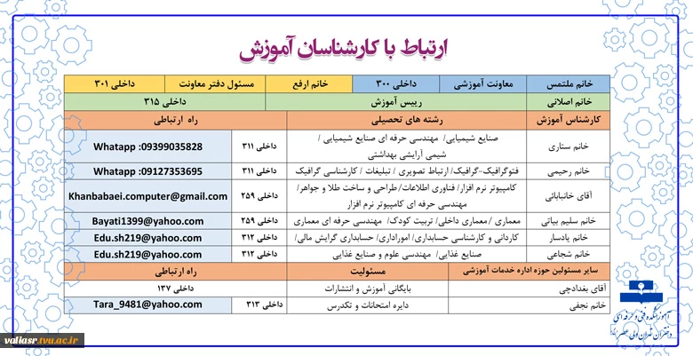 راه های ارتباط با کارشناسان آموزش