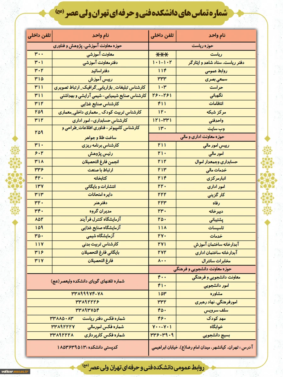 راه های ارتباط با ما 4