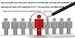 ارزیابی کارکنان دانشکده فنی و حرفه ای و لی عصر (عج) توسط مراجعین 2