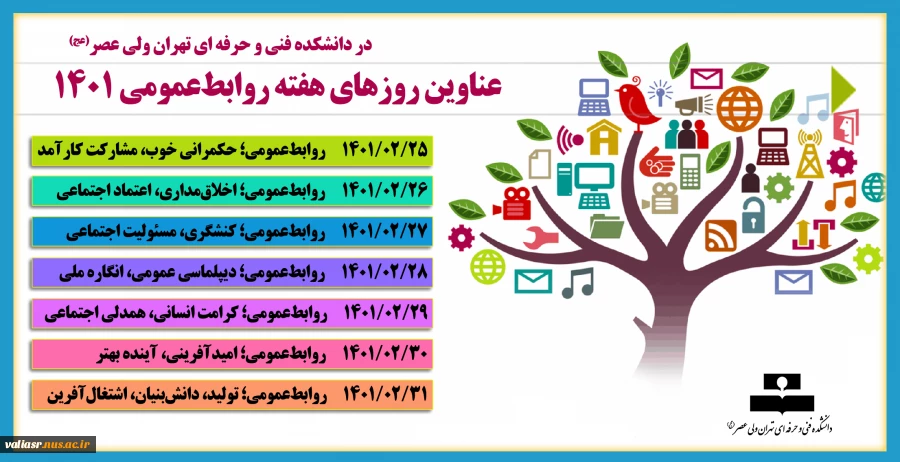 عناوین روزهای هفته روابط‌عمومی ۱۴۰۱: 2