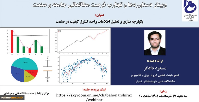 وبینار " دستاوردها و تجارت فرصت مطالعاتی جامعه و صنعت " 2