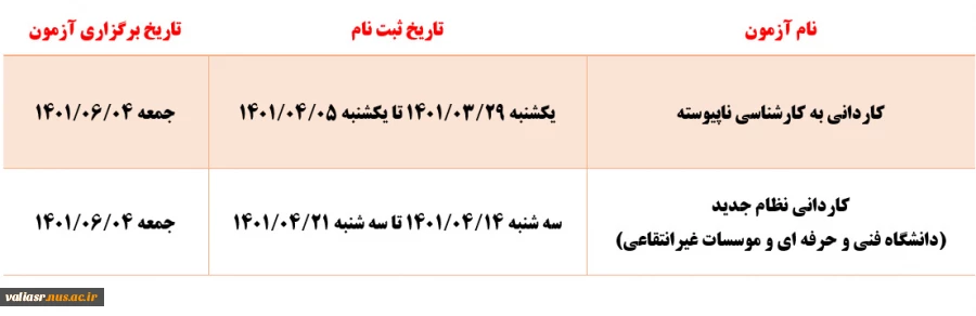 اطلاعیه سازمان سنجش در خصوص تاریخ ثبت نام و آزمون کاردانی و کاردانی به کارشناسی ناپیوسته۱۴۰۱ 3