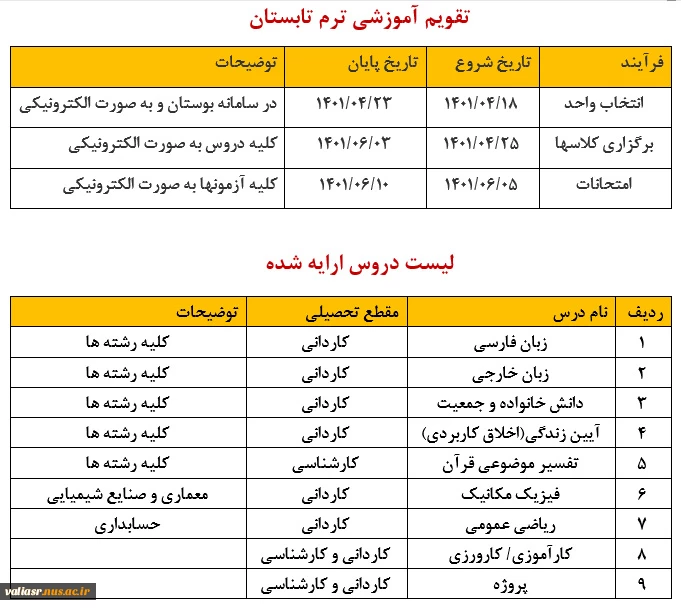 اطلاعیه مهم و فوری در موردبرگزاری ترم تابستان در دانشکده فنی و حرفه ای ولی عصر(عج) 2
