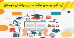ثبت نام دوره های توانمندسازی و بالندگی تابستان 5