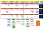 اطلاعیه شماره ۱ آموزش 3