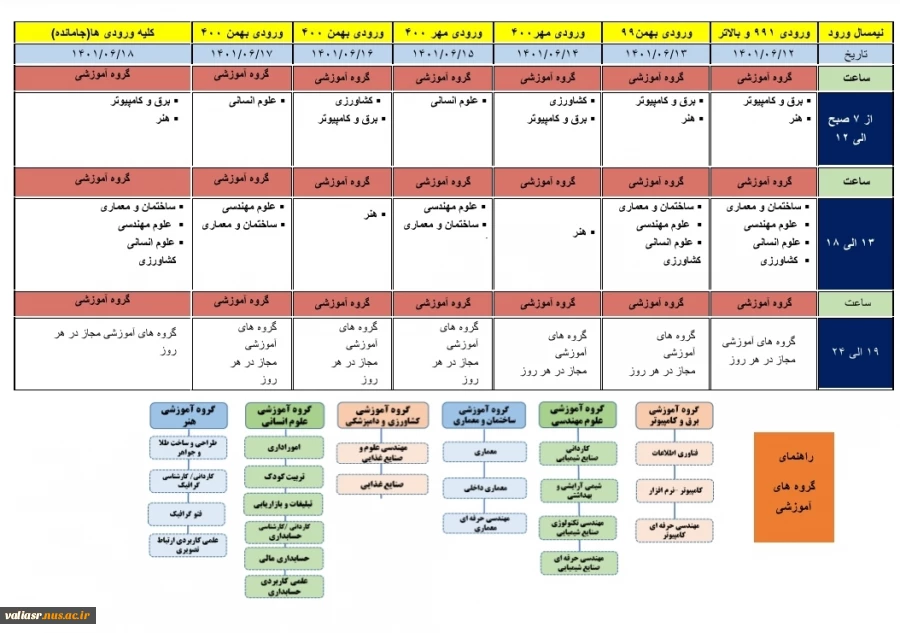 اطلاعیه شماره ۱ آموزش 3