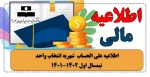 اطلاعیه علی الحساب  شهریه انتخاب واحد نیمسال اول 1402-1401 2