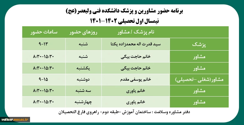 برنامه حضور مشاورین و پزشک دانشکده فنی ولیعصر(عج) 
نیمسال اول تحصیلی 1402-1401 2
