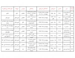 لیست دروس مجازی روز پنج شنبه 4