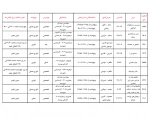 لیست دروس مجازی روز پنج شنبه 6