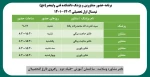 برنامه حضور مشاورین و پزشک دانشکده فنی ولیعصر(عج) 
نیمسال اول تحصیلی 1402-1401 2