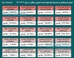 جزئیات فرآیند لغو تعهد آموزش رایگان 3