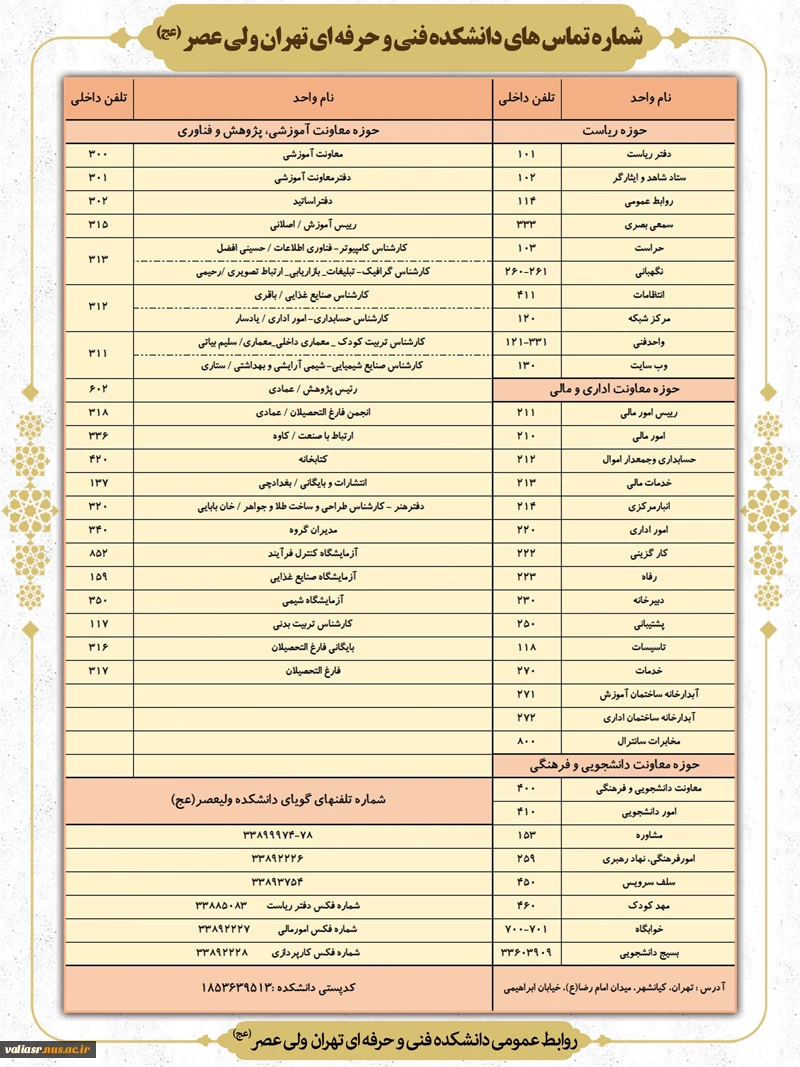 راه های ارتباط با ما 8