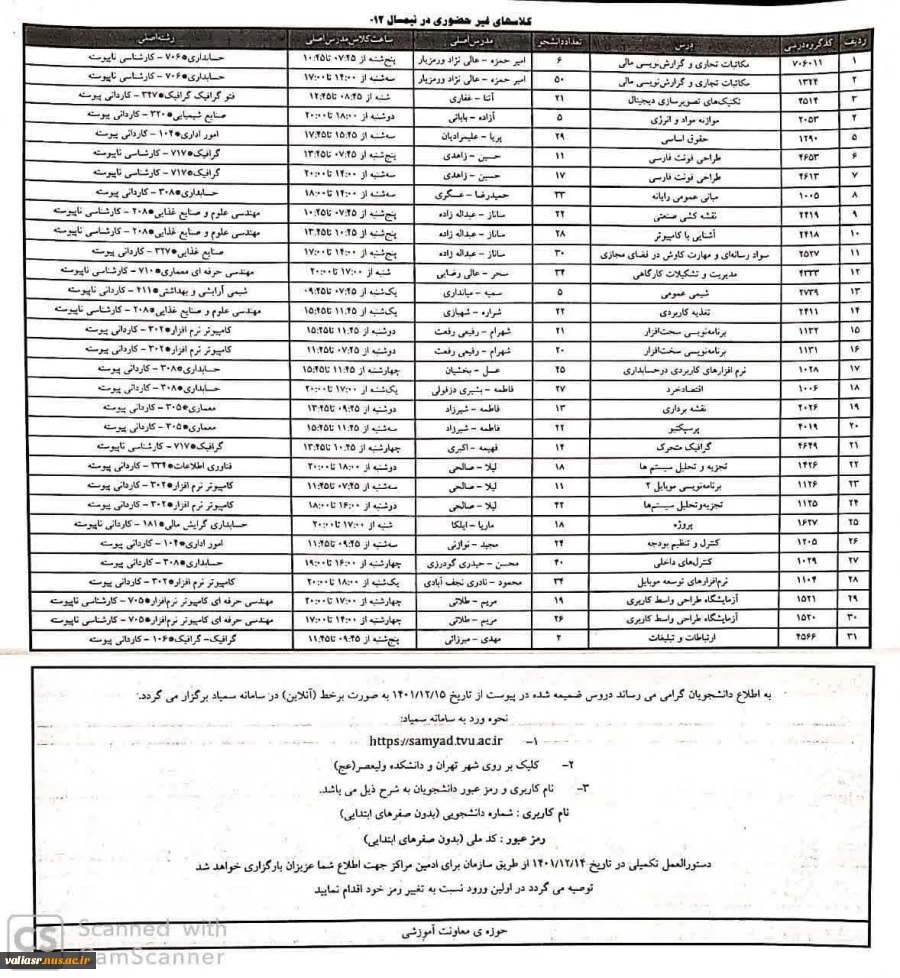 لیست کلاس های غیر حضوری در ترم بهمن ماه 1401 3