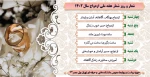 شعار و روز شمار هفته ملی ازدواج سال 1402 2