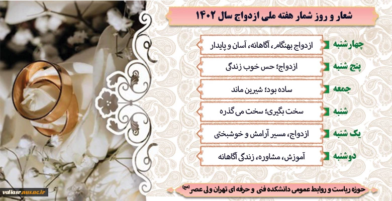 شعار و روز شمار هفته ملی ازدواج سال 1402 2
