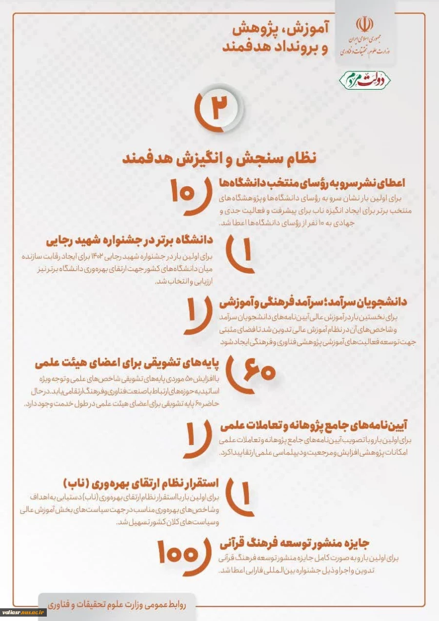 نمایشگاه مجازی ازاولویت ها و برنامه های وزارت علوم، تحقیقات و فناوری(بمناسبت هفته دولت) 6
