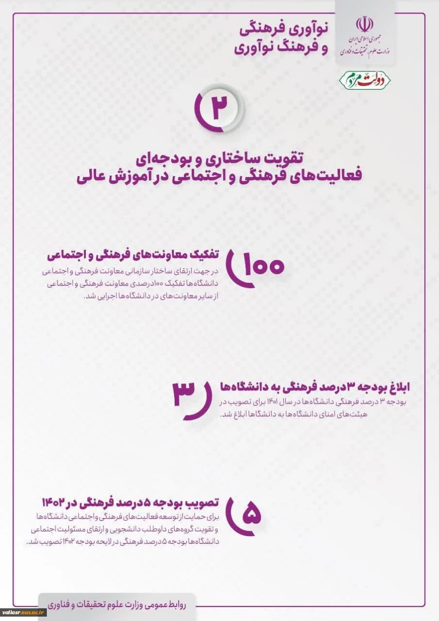 نمایشگاه مجازی ازاولویت ها و برنامه های وزارت علوم، تحقیقات و فناوری(بمناسبت هفته دولت) 3