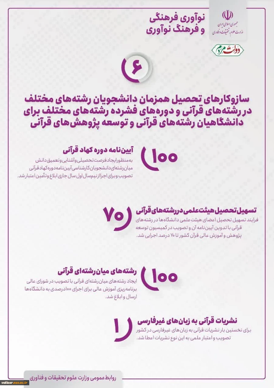 نمایشگاه مجازی ازاولویت ها و برنامه های وزارت علوم، تحقیقات و فناوری(بمناسبت هفته دولت) 6