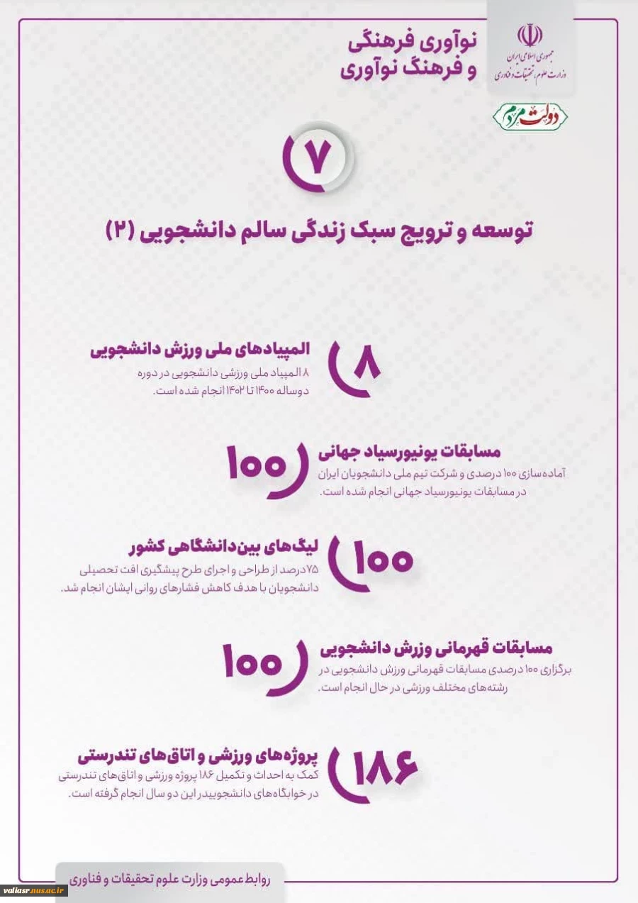 نمایشگاه مجازی ازاولویت ها و برنامه های وزارت علوم، تحقیقات و فناوری(بمناسبت هفته دولت) 7