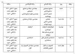 دریافت کارت دانشجویی 3