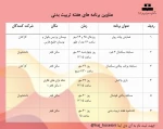 برنامه هفته تربیت بدنی در دانشکده ولی عصر(عج) 2