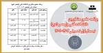 برنامه حضور مشاورین دانشکده فنی ولیعصر (عج)
نیمسال اول تحصیلی 1403-1402 2