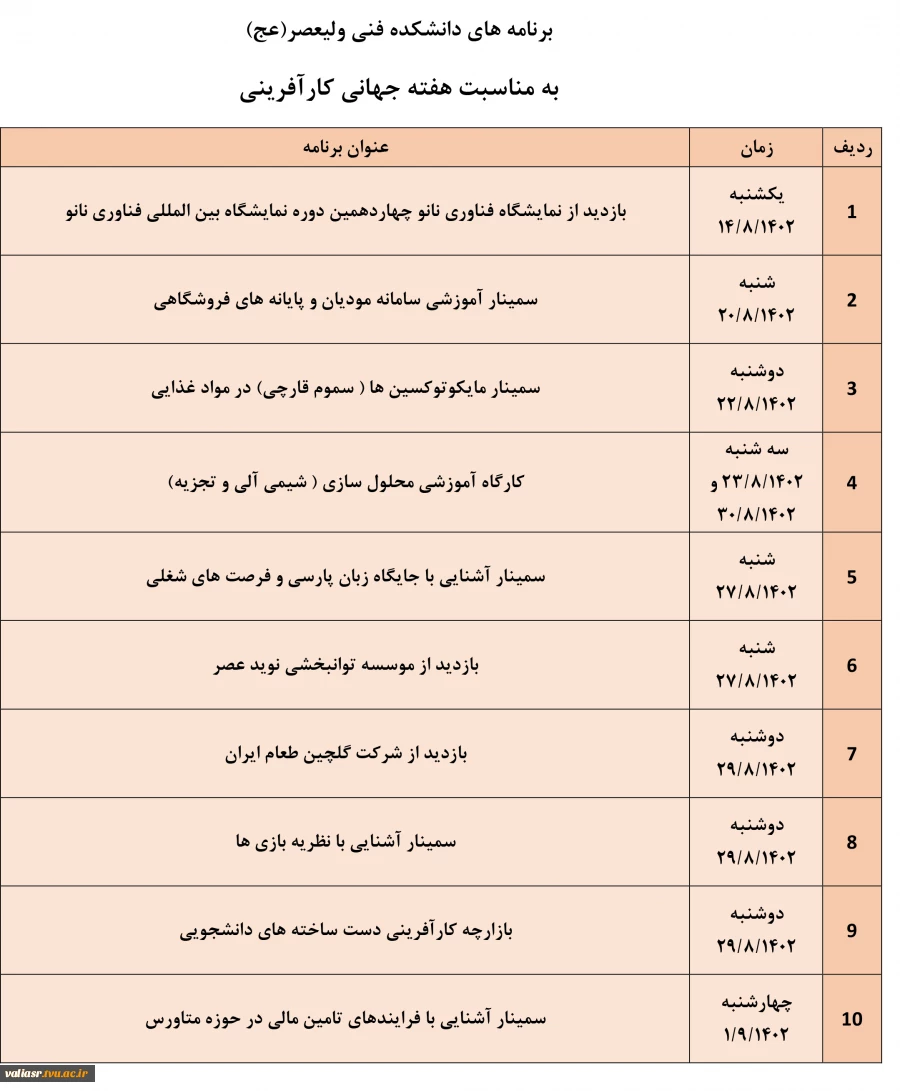 برنامه های دانشکده فنی ولیعصر(عج)
به مناسبت هفته جهانی کارآفرینی 2