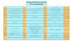 تقویم اجرایی هفته پژوهش دانشکده فنی ولی عصر(عج) 2