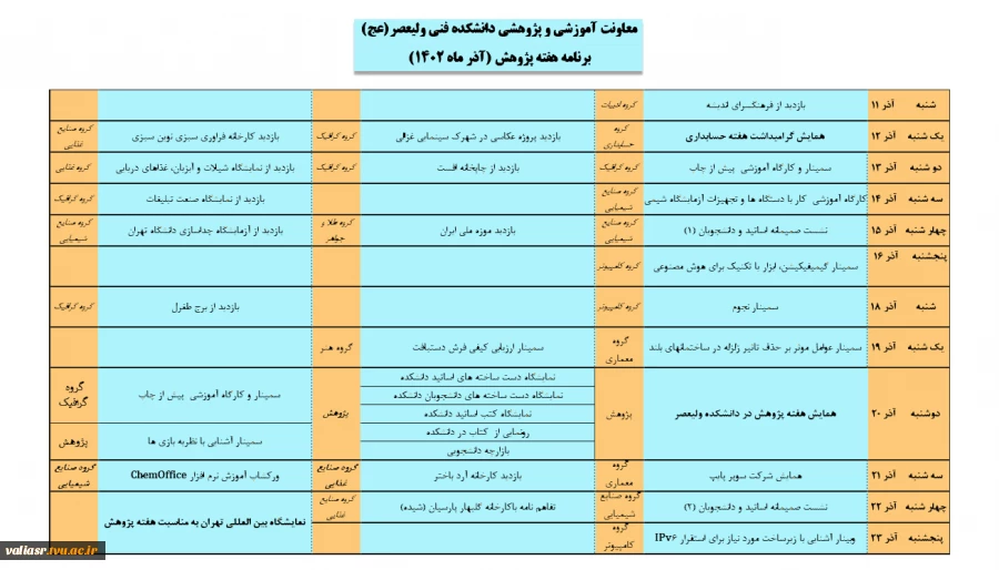 تقویم اجرایی هفته پژوهش دانشکده فنی ولی عصر(عج) 2