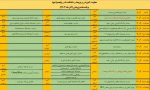 تقویم اجرایی هفته پژوهش دانشکده فنی ولی عصر(عج) 2