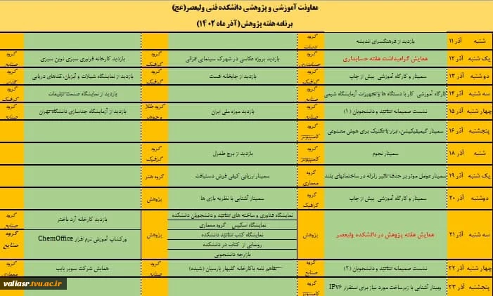 تقویم اجرایی هفته پژوهش دانشکده فنی ولی عصر(عج) 2