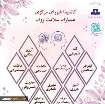 انتخابات کانون همیاران سلامت روان 3