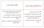 فراخوان شورای صنفی دانشجویی 2