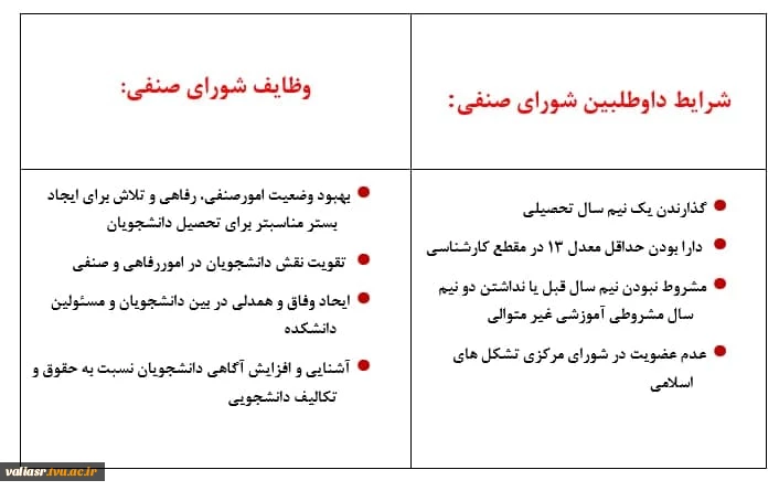 فراخوان شورای صنفی دانشجویی 2