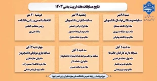 گزارش برنامه های هفته تربیت بدنی 2
