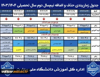 جدول زمان‌بندی حذف و اضافه نیم‌سال دوم سال‌تحصیلی ۱۴۰۳/۱۴۰۴ (بهمن ۱۴۰۳ -- ترم ۰۳۲)