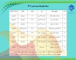 برنامه های هفته تربیت بدنی 1404 3