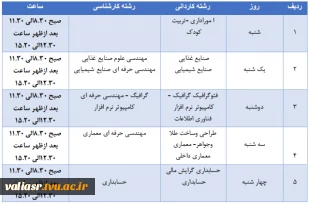 دریافت کارت دانشجویی 3