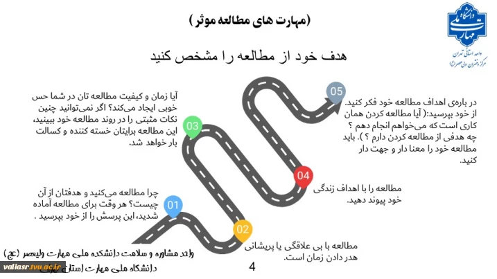 هدف خود را از مطالعه مشخص کنید