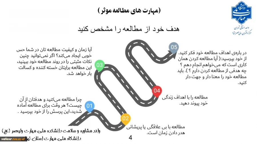 هدف خود را از مطالعه مشخص کنید 2