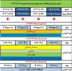 انتخاب واحد 042 2
