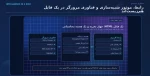 طراحی نرم افزار شبیه‌ساز هوش ارگانوئیدی توسط دانشجوی دانشکده ملی مهارت ولی عصر (عج) 2
