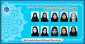 افتخارآفرینی و کسب ده عنوان برتر دانشجویان دانشکده ملی مهارت ولی عصر(عج) در سی و سومین جشنواره فرهنگی هنری قرآن و عترت