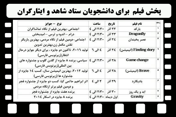 پخش فیلم رایگان برای دانشجویان ستاد شاهد و ایثارگران 2